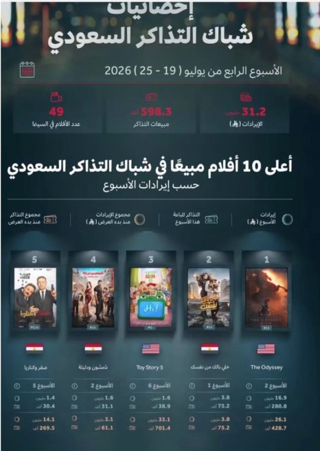 لقطة الشاشة 2026-07-27 212732